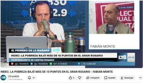 Baja de pobreza: Cáritas pone en duda las cifras oficiales