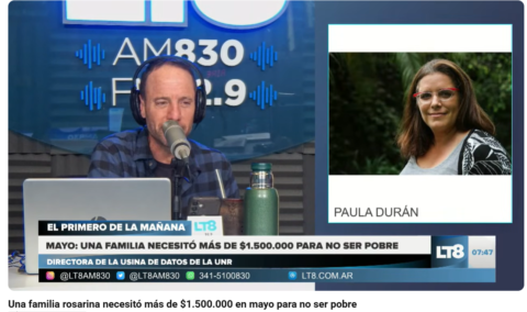 La canasta básica rosarina sube por encima de la inflación